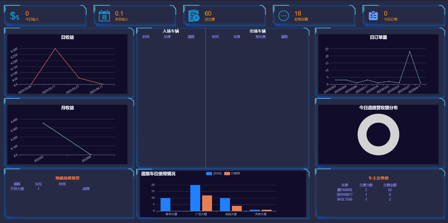 企业后台管理系统.png 企业后台管理系统.png